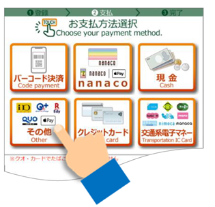 セブンイレブン、一部店舗でホログラムレジ導入