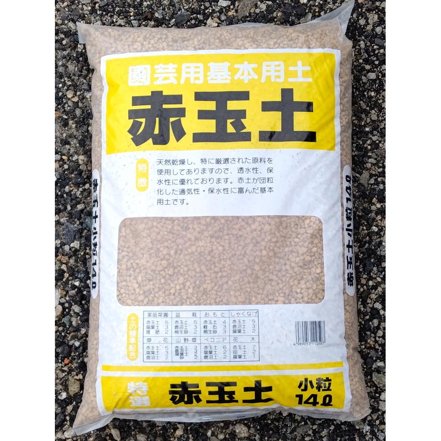 Did you know?The difference between Akadama soil and Kanuma soilGardening soil- YouTube