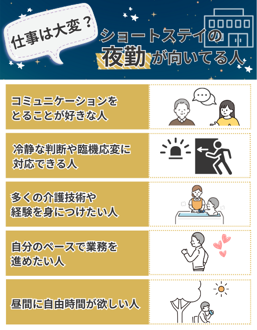 最大時給2100円 夜勤のお仕事 日新火災の損害保険に関する一次受付窓口 受信 求人検索全国のコールセンター・事務の求人・バイトならTMJTMJスタイル