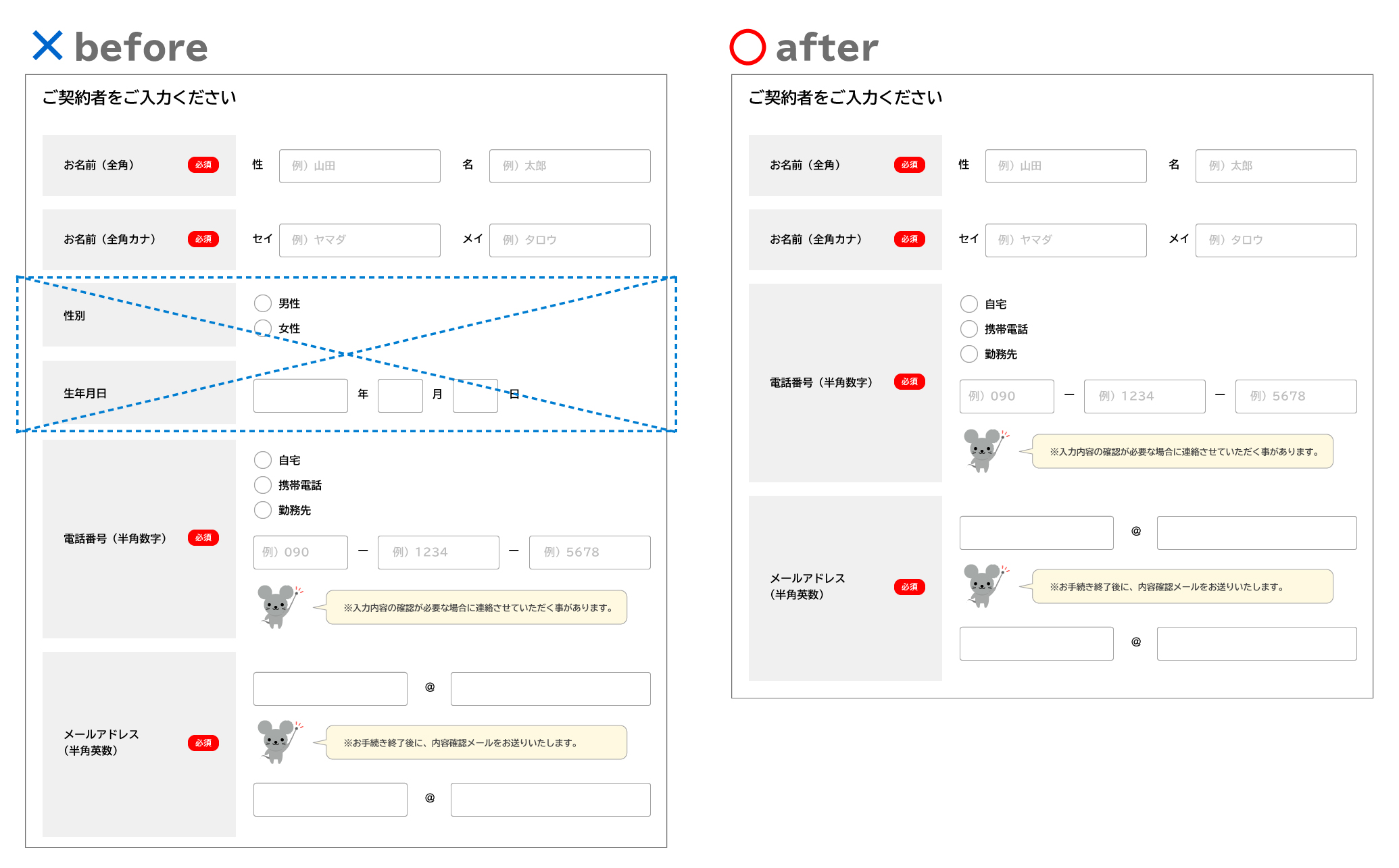 効果的なキャンペーン応募フォームの作り方応募率を高めるポイントキャンペーン事務局代行‐実績1万件以上のパルディアにお任せ