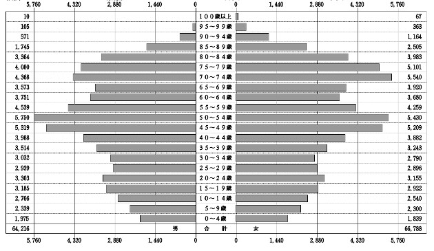 SUUMO 契約者が選ぶ“ここが購入の決め手！”インタビュー公開中！！ - Have a Good Day PROJECT センチュリー我孫子天王台のファミリーレポート新築マンション・分譲マンション物件情報