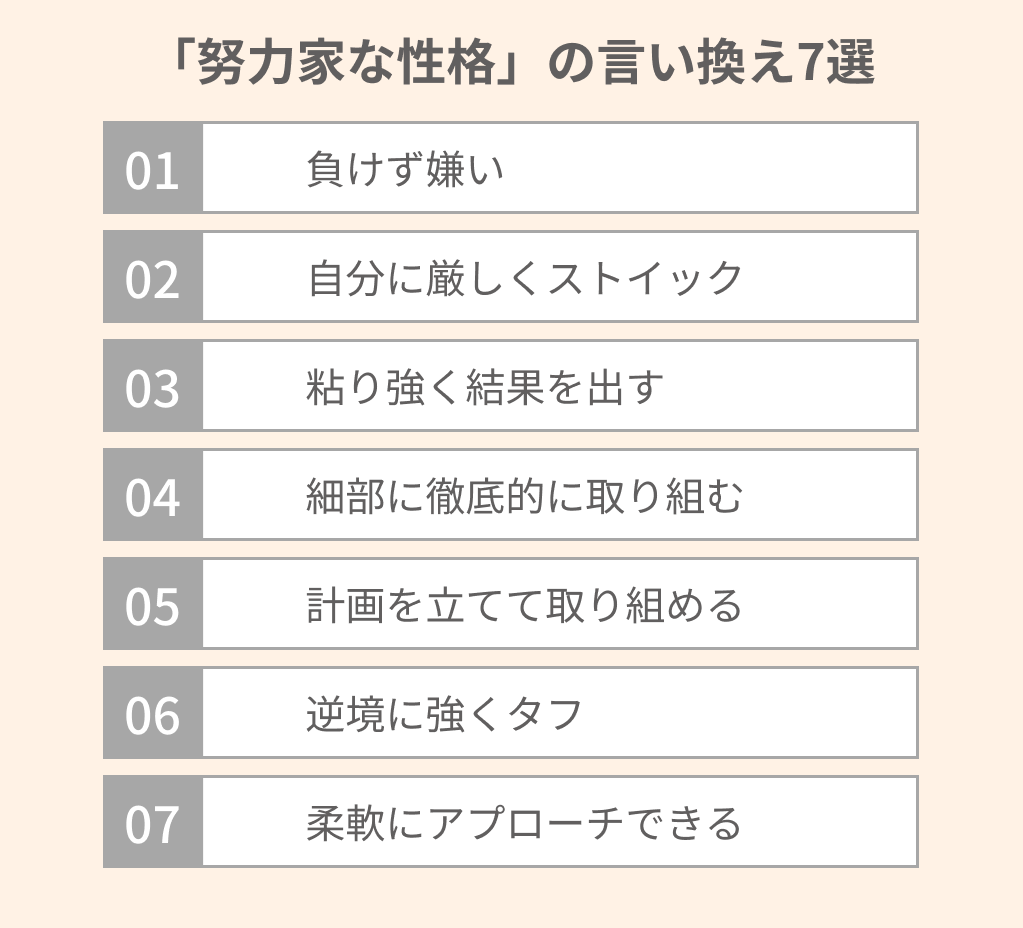 飲食店オペレーションで使用される業界用語まとめ 飲食店開業マニュアル