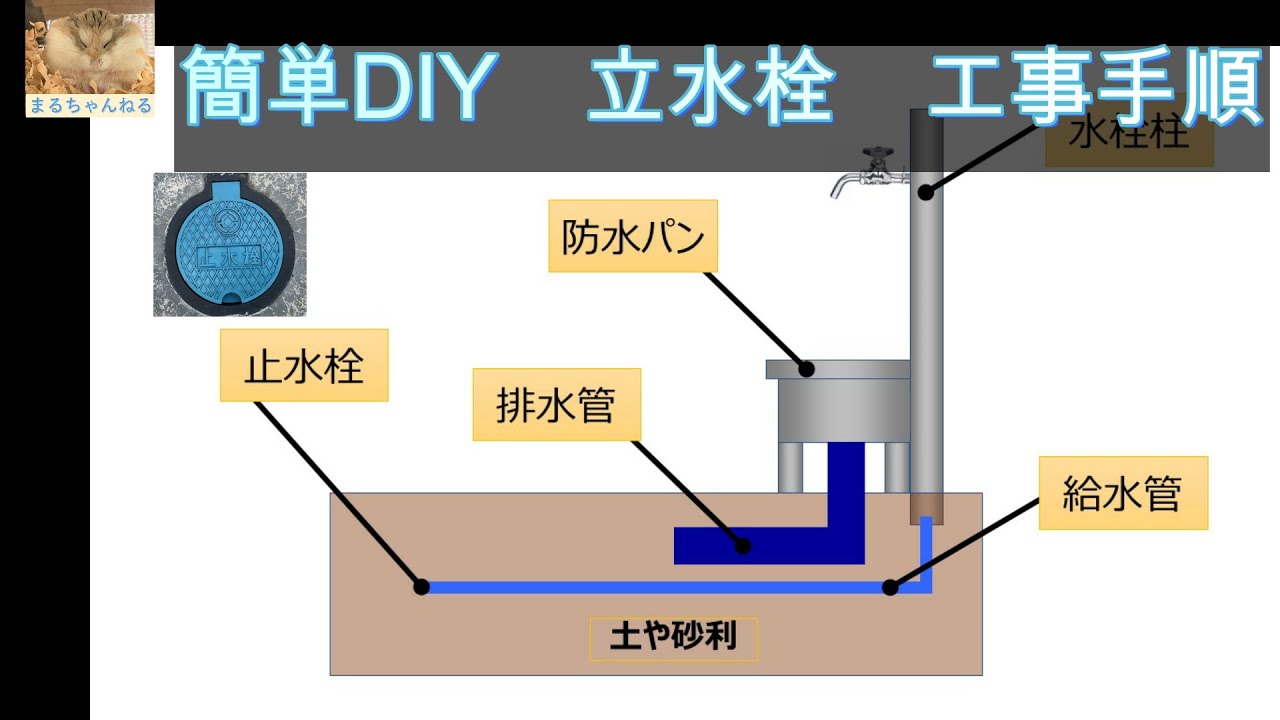 DIY 立水栓のインテリア・手作りの実例RoomClip ルームクリップ