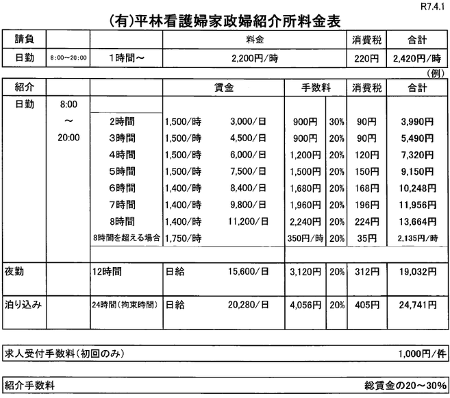 太田市在宅・訪問介護市川家政婦紹介所食事・入浴介助家事代行求人募集