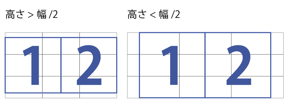 インスタのグリッド 分割 投稿をMacアプリがサポート！Mac Fan Portal