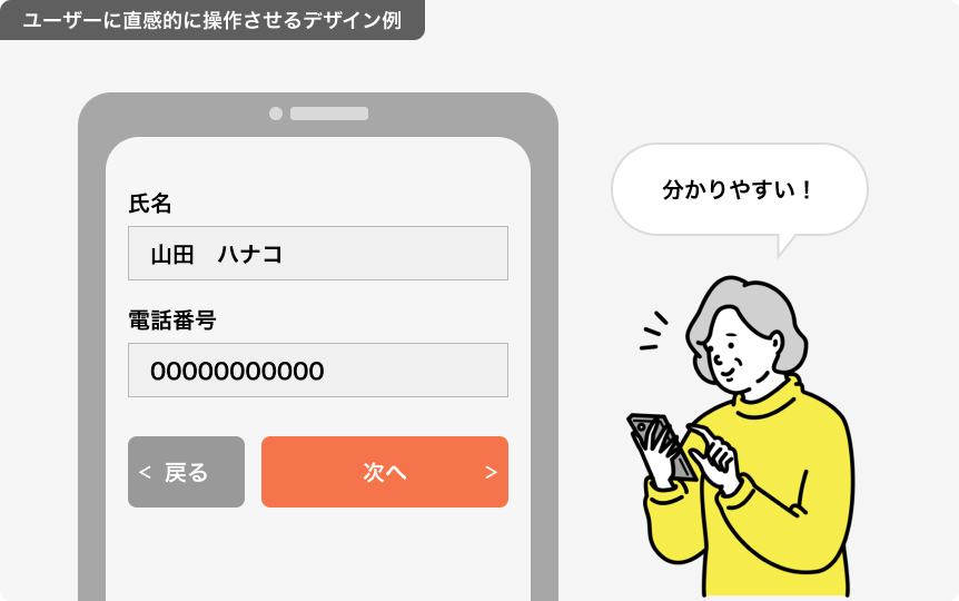 記事エリア上下の「次へ」「前へ」ボタンの色を変更するやさしいブログの作り方