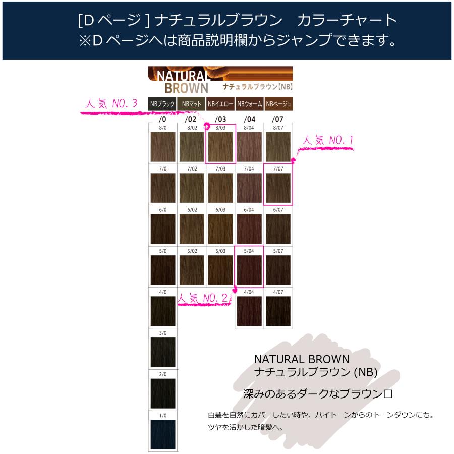 カラーチャートから購入する ウエラ ソフタッチの業務用通販サイト b-zoneREVO+