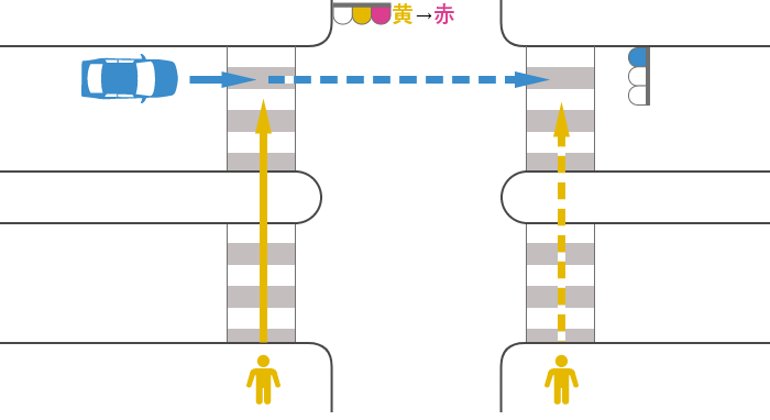ゼブラゾーン 導流帯 とは？斜線の意味と走行・駐停車の可否 - クルマのわからないことぜんぶ車初心者のための基礎知識norico ノリコ