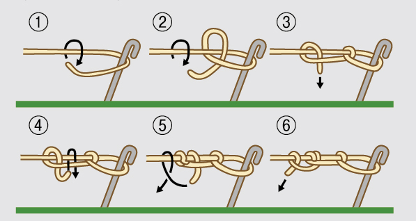 写真つき解説 自在結びのわかりやすい結び方！ロープワークを覚えようキャンプ・アウトドア情報メディアhinata
