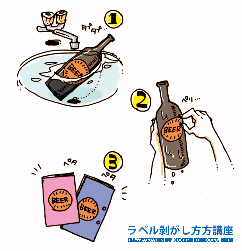 缶に貼ってあるシールやステッカーをきれいにはがす方法株式会社エウレカ