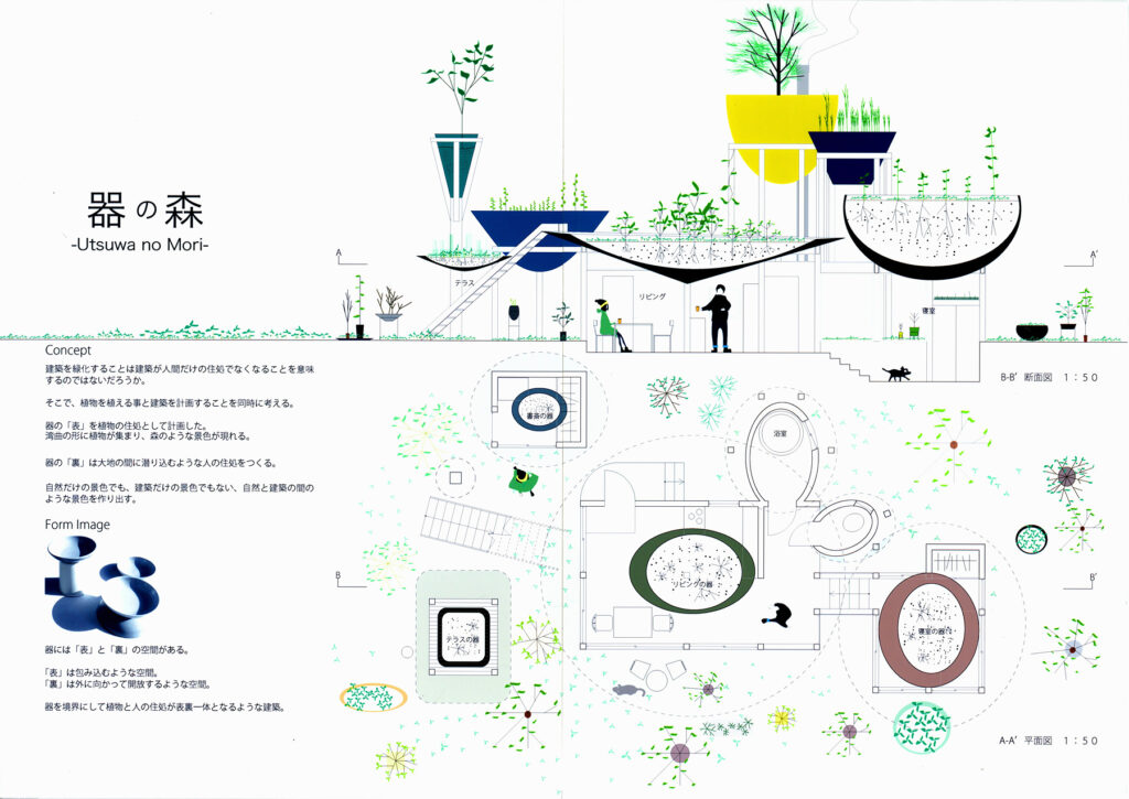 ウイングアークのサステナビリティビジョンサステナビリティ推進室＠ウイングアーク