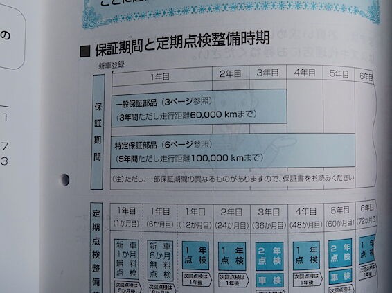 iceGUARD アイスガード7 155 80R13 79Q ハスラー MR52S MR92S 純正サイズ 165 60R15 装着車のインチダウン用13インチ ヨコハマ スタッドレスセット 4本 1台分 : カーピットアイドル - 通販 - Yahoo!ショッピング