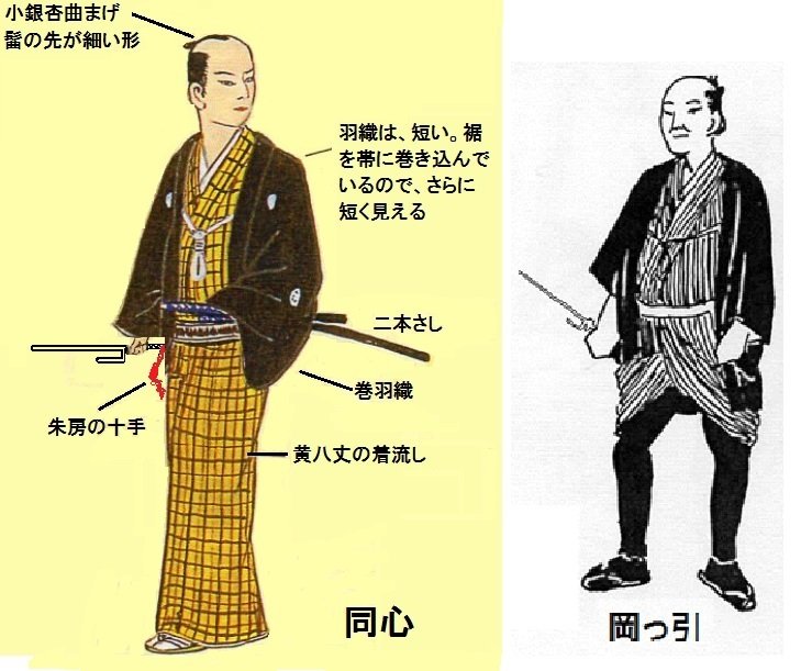 弦月の風 八丁堀剣客同心書籍情報株式会社 角川春樹事務所 - Kadokawa Haruki Corporation