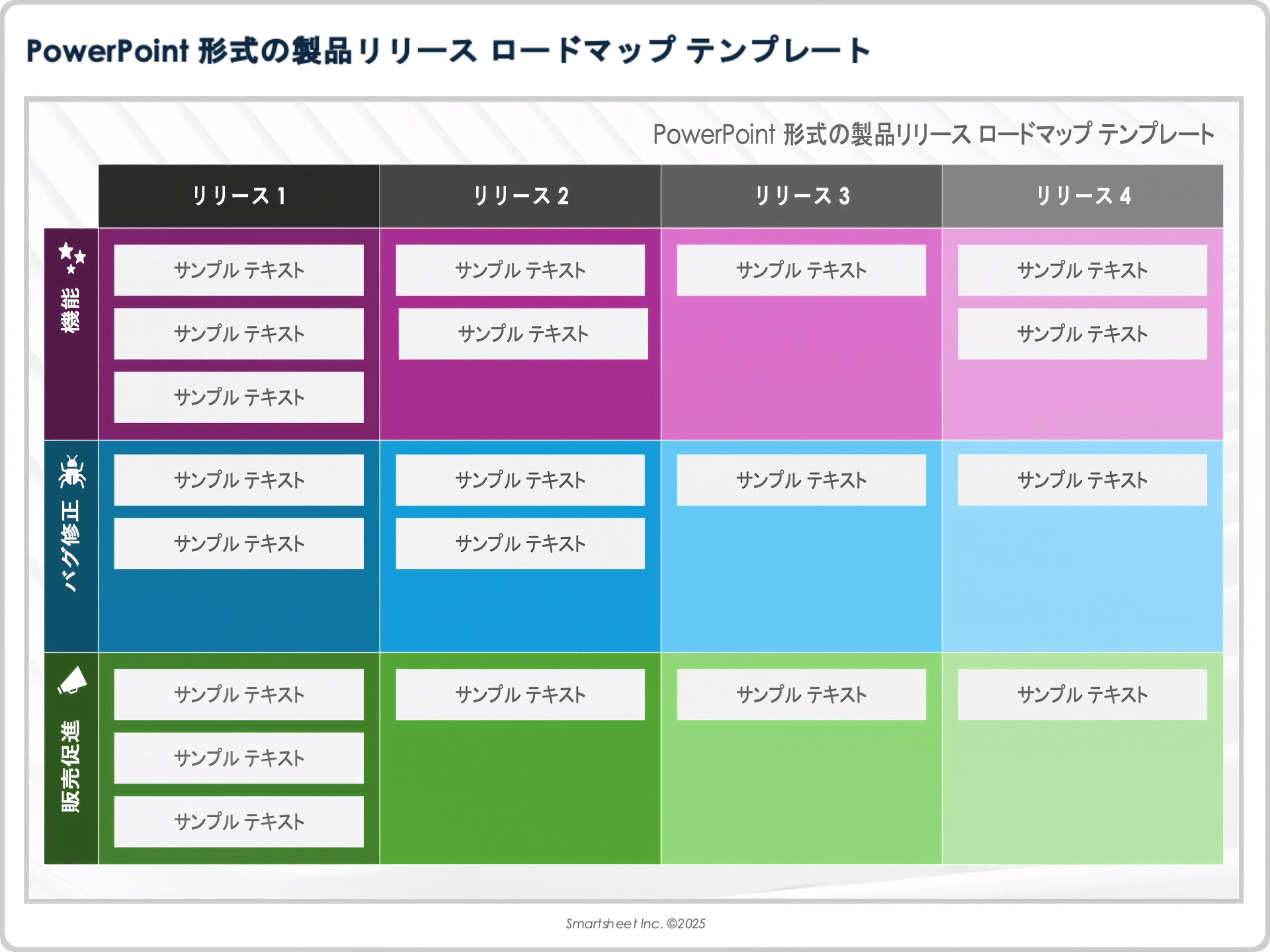 例とサンプル付きのビジネス プロセス ロードマップ テンプレート トップ 10