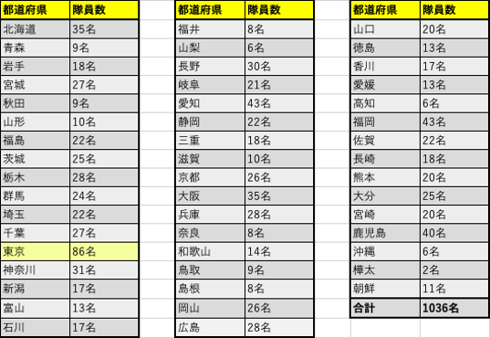 私も戦友だと思います」戦争の語り部・安田郁子さんが伝えたことMRTニュースＭＲＴ宮崎放送1ページ