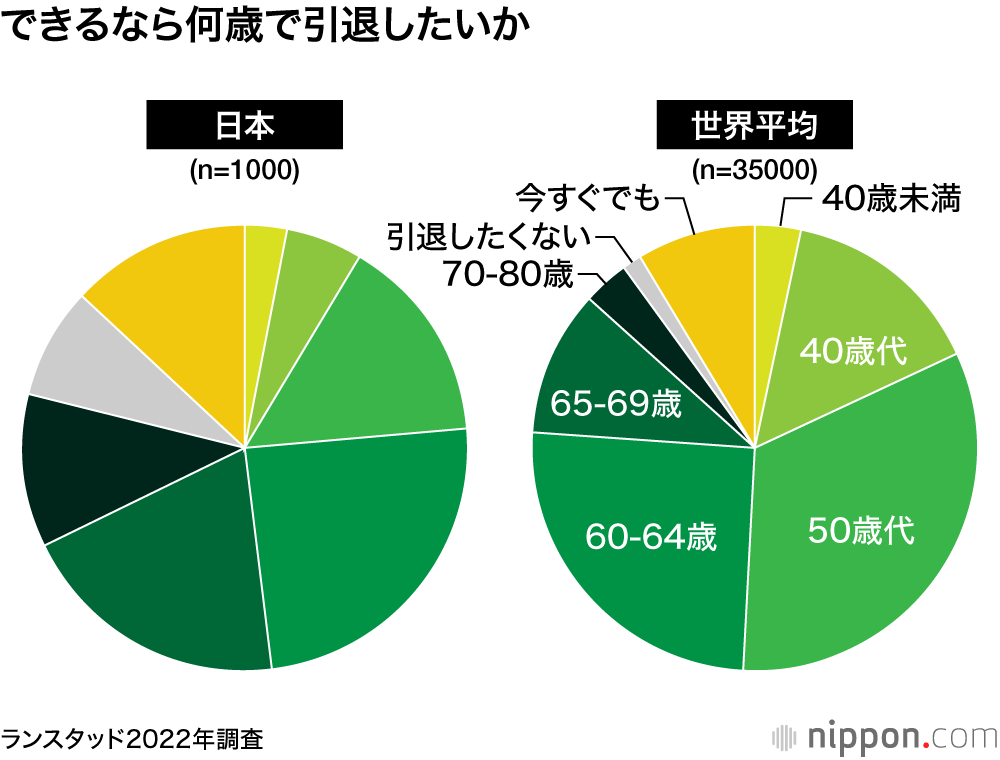 お金持ちの人数、職業、タイプ分け －資産10億級 極上リッチの鉄則 1. 正体- ライブドアニュース