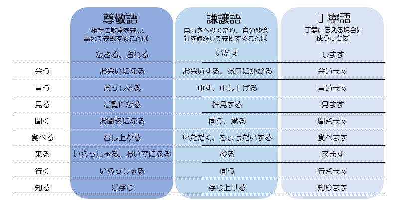 AM:サーキットトレーニング PM: わくわく実験～真夏の雪遊び～「清流の国」岐阜の放課後等デイサービス 短期入所・児童発達支援