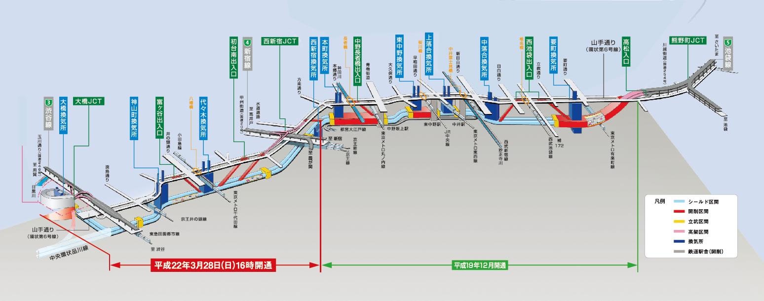首都高速道路中央環状新宿線・山手トンネル開通！ : 現場主義 建設現場情報サイト