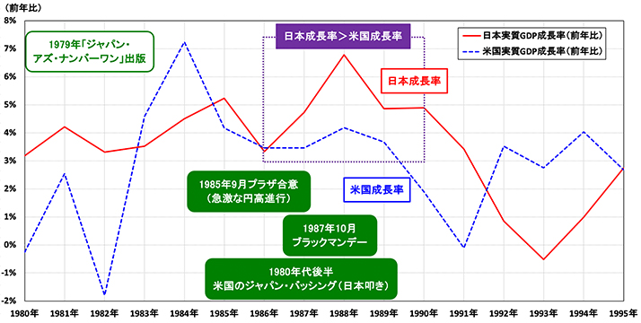 バブル時代 に関する日本文化の話題 - 日本文化と今をつなぐJapaaan
