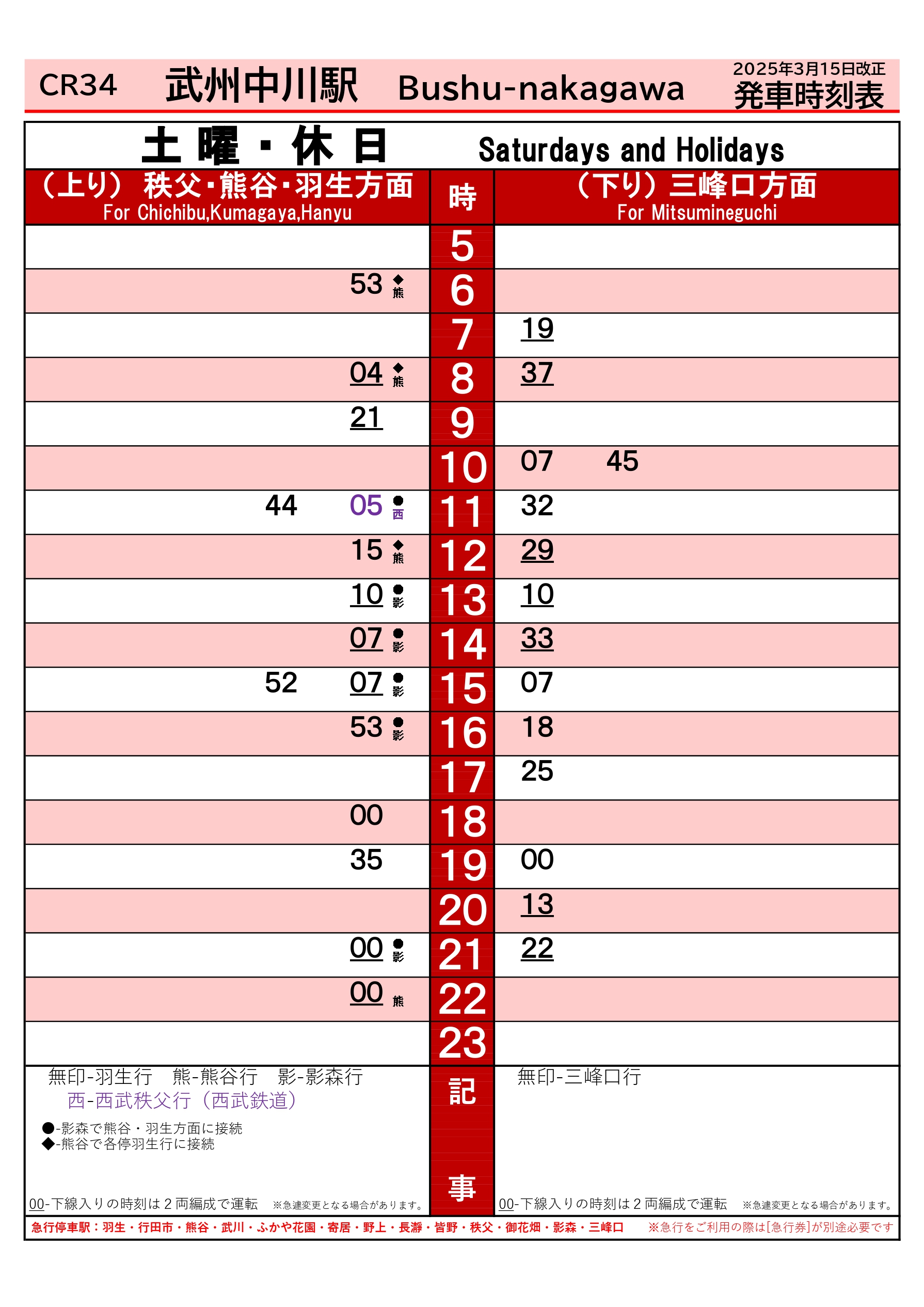 高山本線JR東海の駅名標 - 駅名標あつめ