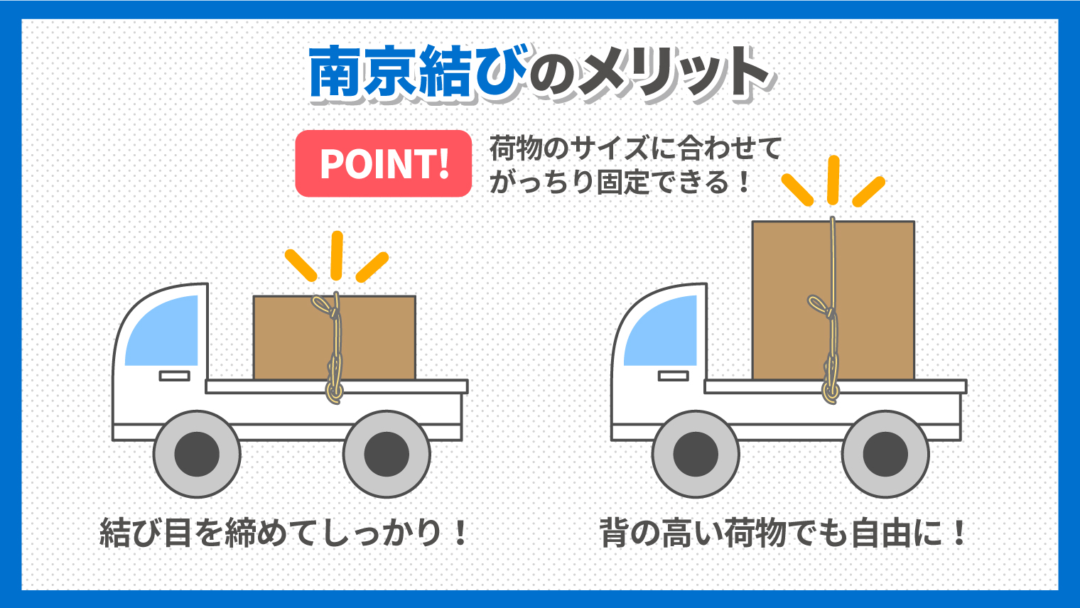 トラックのロープの結び方のひとつ、南京結びのやり方を紹介！トラック情報コラム中古トラックのステアリンク
