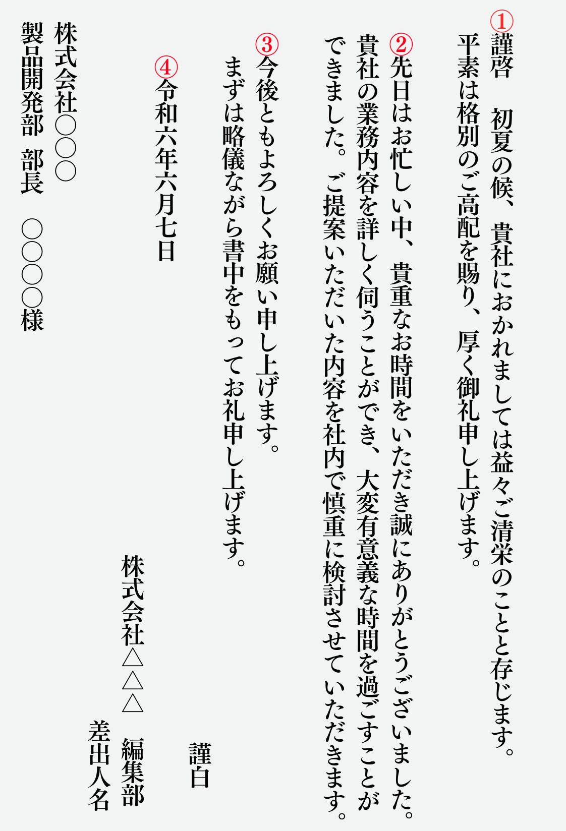 ビジネス文書・レターの書き方解説！書き出し・例文・注意点BOXIL Magazine