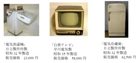 家電の三種の神器とは