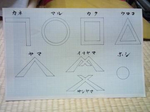 和名の屋号を持つ食品メーカーのロゴについて - Genspark