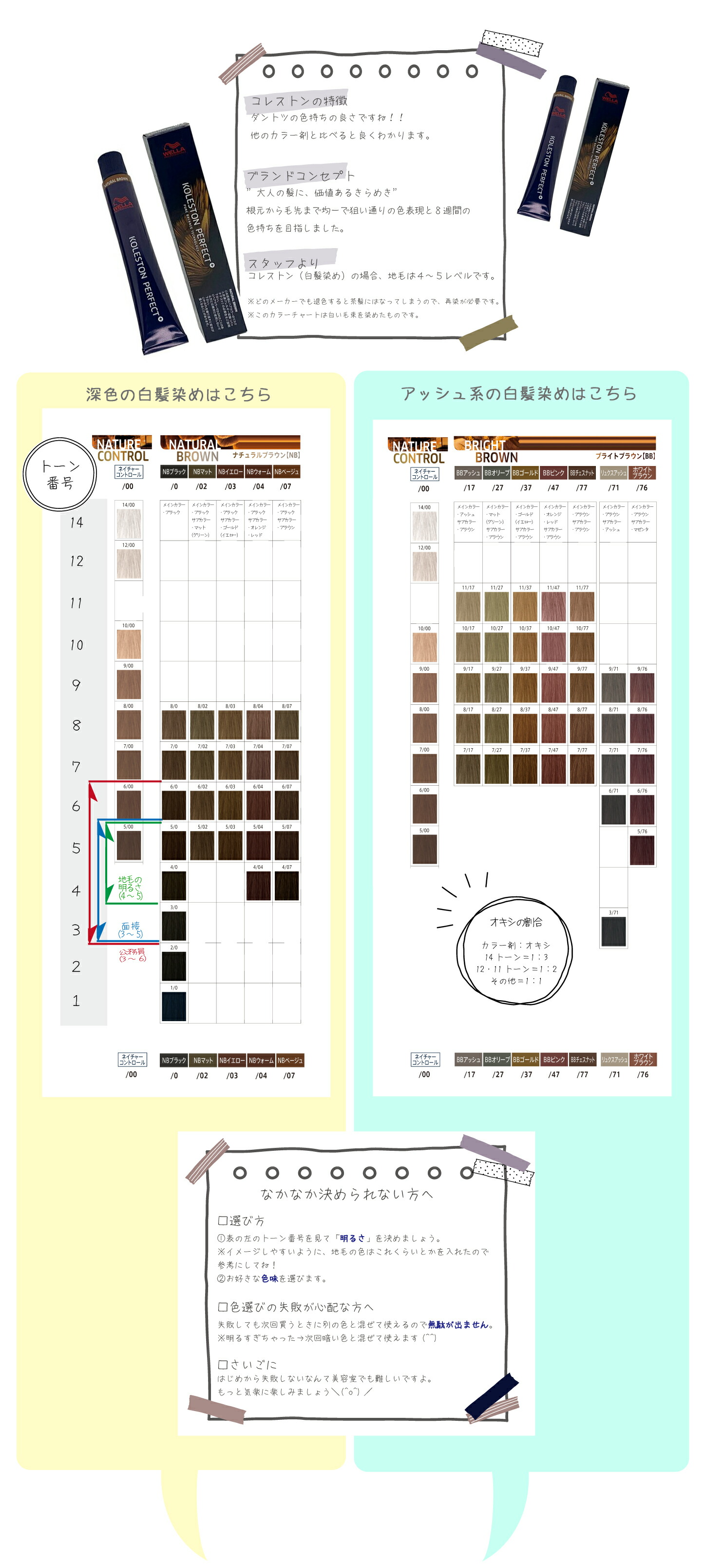 5分でわかる 色持ち8週間＆最強彩度！コレストンパーフェクトプラスを徹底解説