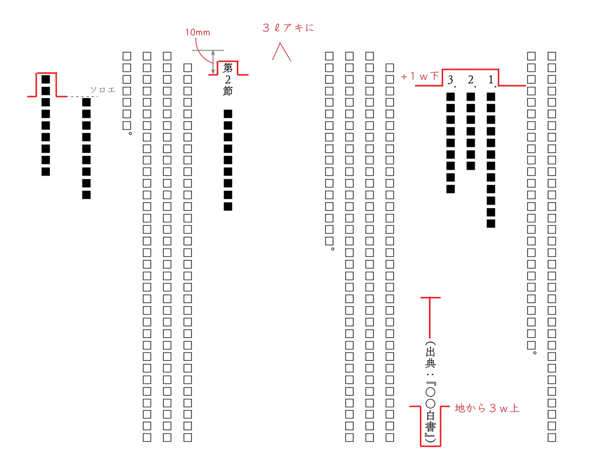 大幅赤字から一転、黒字転換のエイチ・ツー・オー関西スーパー統合の影響は？ _流通・小売業界 ニュースサイト ダイヤモンド・チェーンストアオンライン