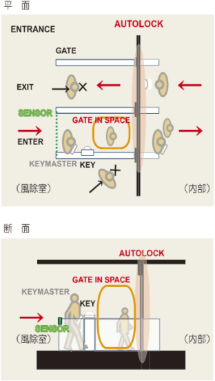 タワーマンションの「セキュリティ」で住民が意識すべきポイント