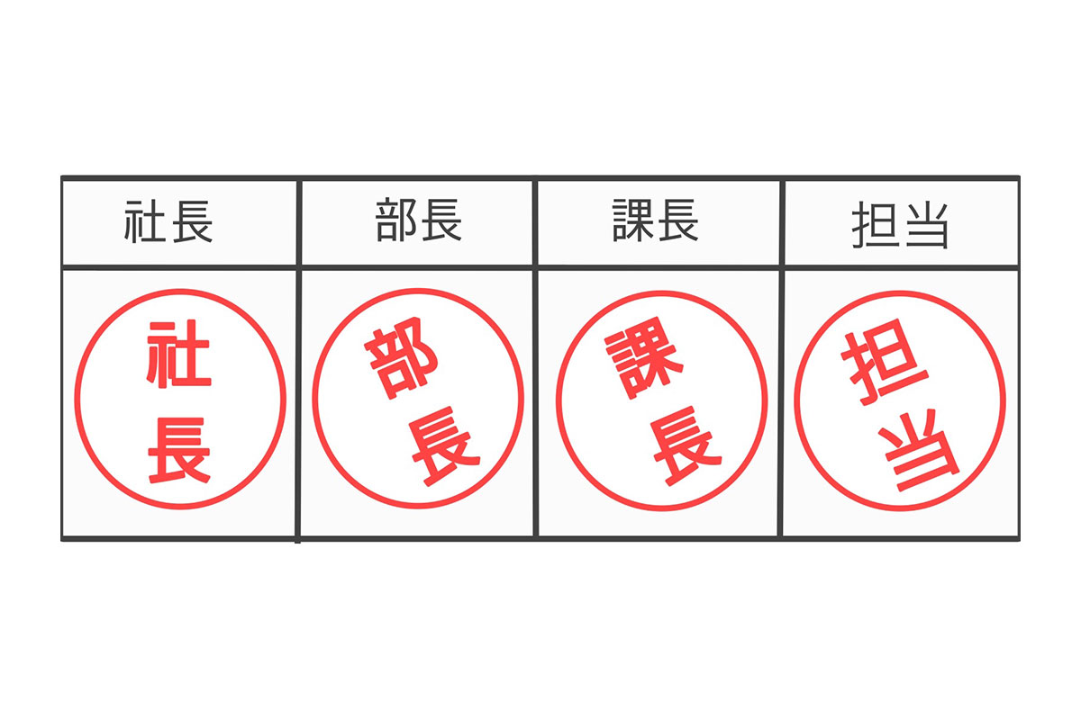 獣医師監修 犬が命令もしていないのに伏せをする意味とは?PECO ペコ