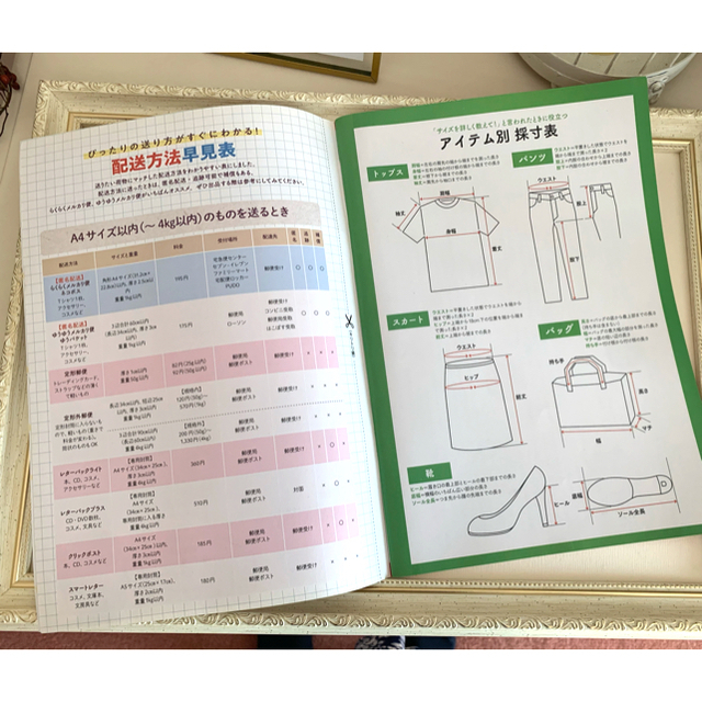 メルカリで1番安く発送したい私による送料一覧表を作ってみた☆ 送料早見表田舎の大学生ひなたの些細な日常記録