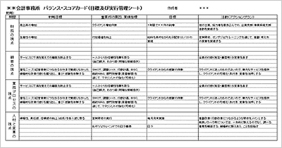 すぐに使えるPDCAテンプレート Excel・PDF 無料・登録不要ビズ研