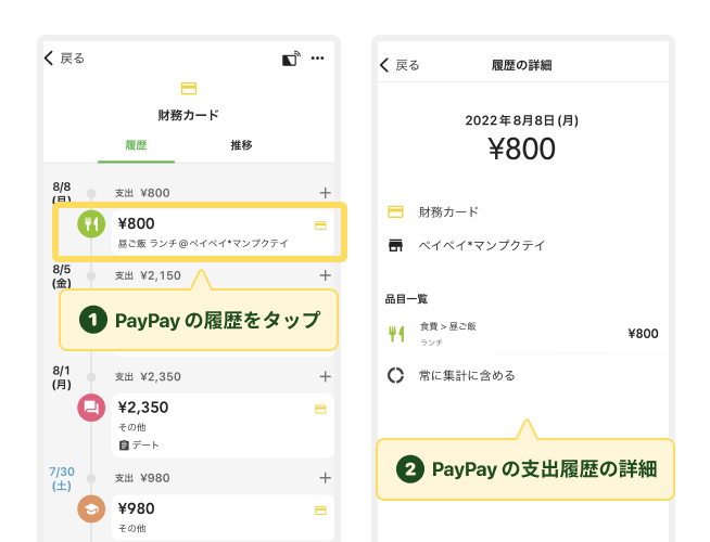 支払い管理は家計簿アプリで クーポン使い”達人”の本音