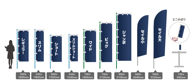 2025モンテディオ山形ホームゲームチケット販売概要についてモンテディオ山形 オフィシャルサイト