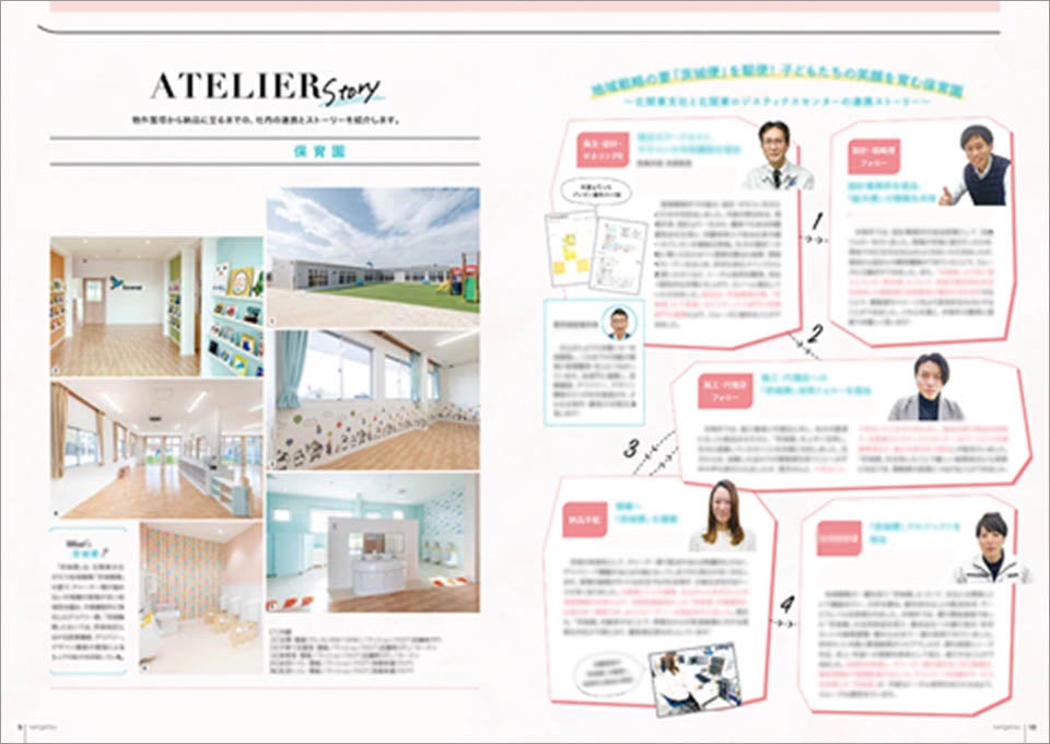 社内報 企画のネタ テーマ「拠点・部署紹介・3」社内報づくりに悩んだら「社内報ナビ」