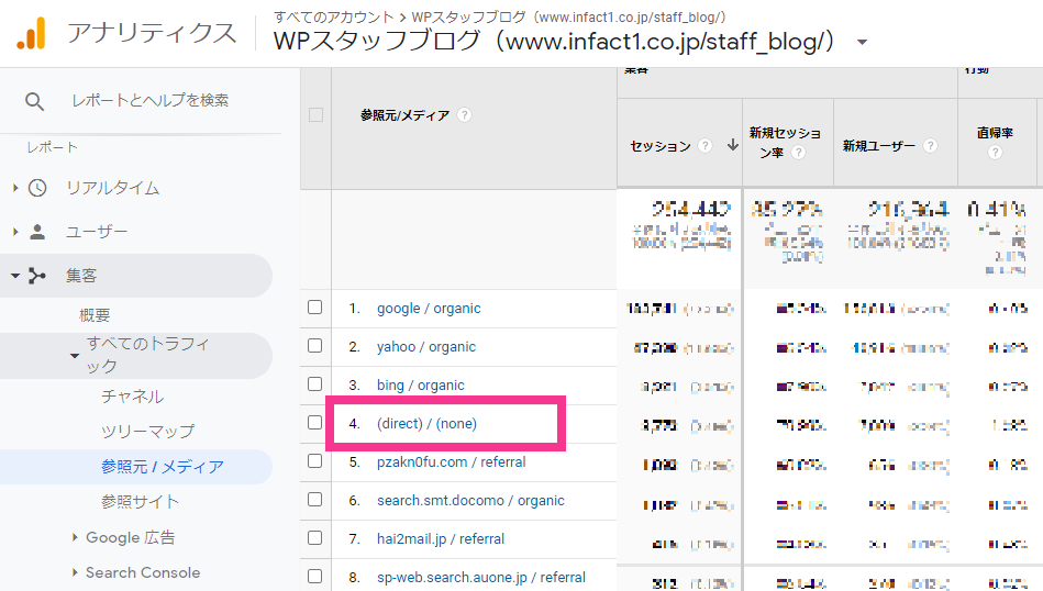 URLパラメータとは？設定前に知っておくべき2つのことと媒体別の設定方法キーマケのブログ株式会社キーワードマーケティング