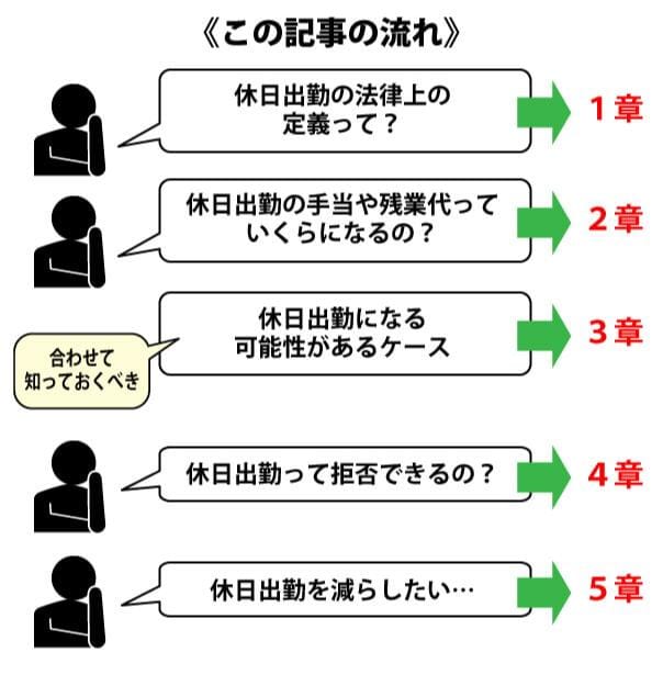 休日アイコンを描いていたらこんなことに！ – 和気文具ウェブマガジン