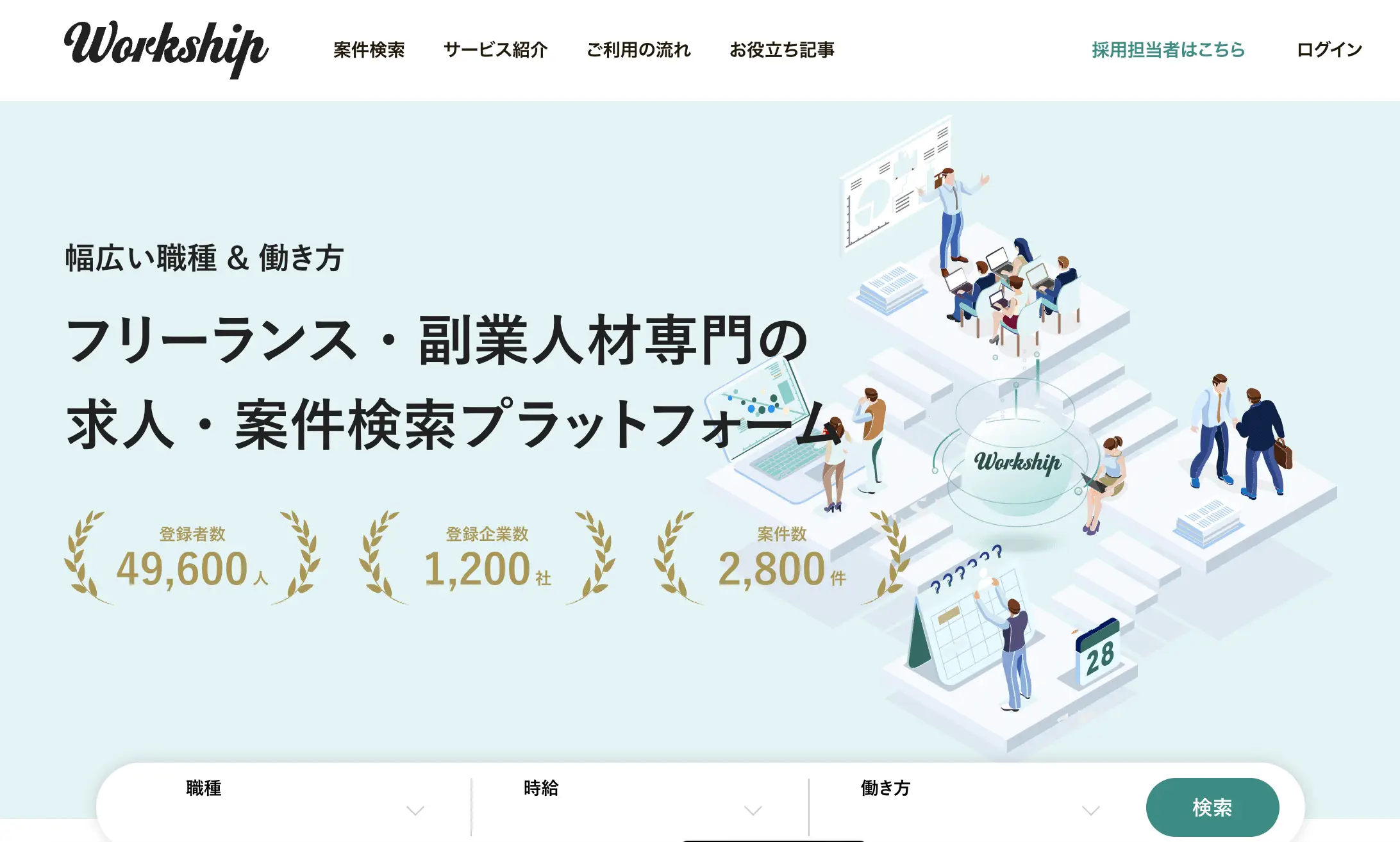 ホームページ改修のポイントとは？かかる費用と活用できる補助金制度Web集客コンサルティング株式会社めぐみや