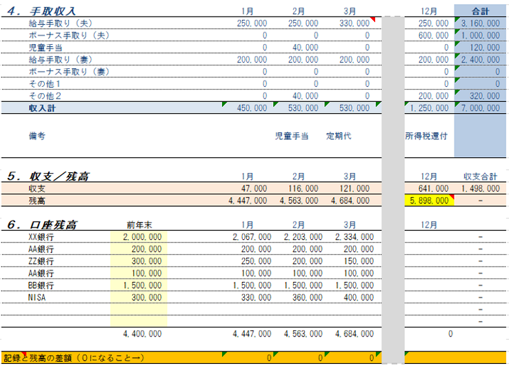 2025 最もシンプルなエクセル家計簿のテンプレート無料ダウンロード登録不要・無料ダウンロード 自分でつくれるエクセル・ライフプラン表