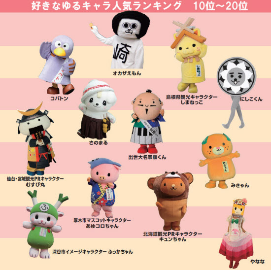 キッズイベント企画専門企業 昨年度のピコトン人気記事をランキングにしてみた BEST5 ～2022年度まとめ～キッズイベントニュース子供向けイベント企画、キッズワークショップ運営株式会社ピコトン