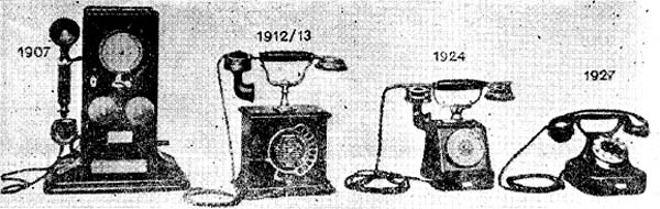 アレクサンダー・グラハム・ベルと電話の100周年と独自の切手の初日カバー - Etsy 日本