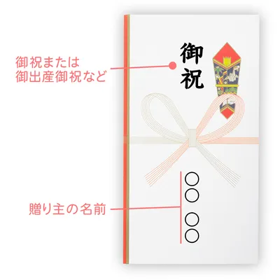 これで完璧！結婚祝いご祝儀袋の書き方と金額・マナー徹底解析