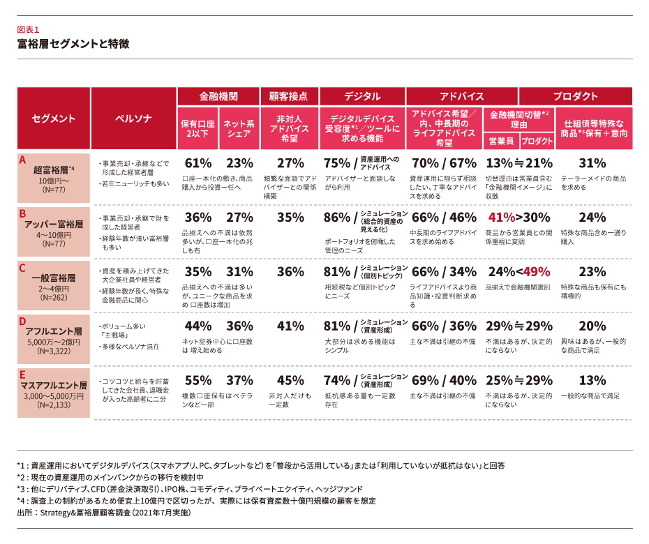 EC物流の基礎 仕組みや業務フロー、未来の課題を解説