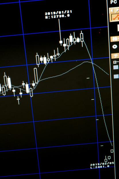 サンバイオ株急落 資金の「逆回転」で売り波及 - 日本経済新聞