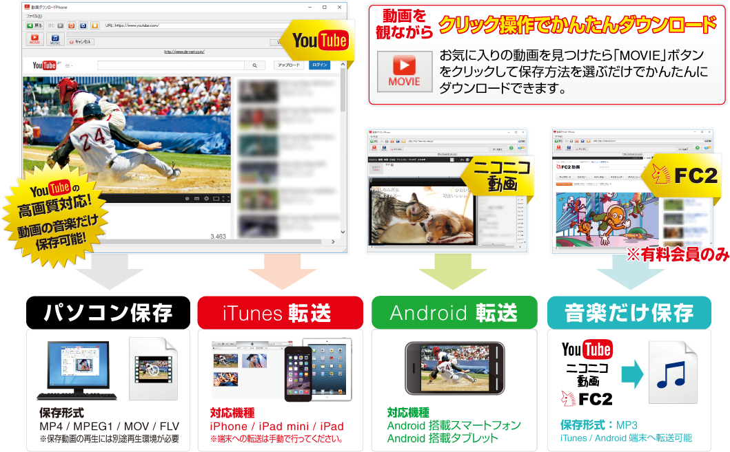 オフライン再生可能 ダウンロード機能がある動画配信サービス14選！注意点などを解説 – エンタメサービス比較-Branc