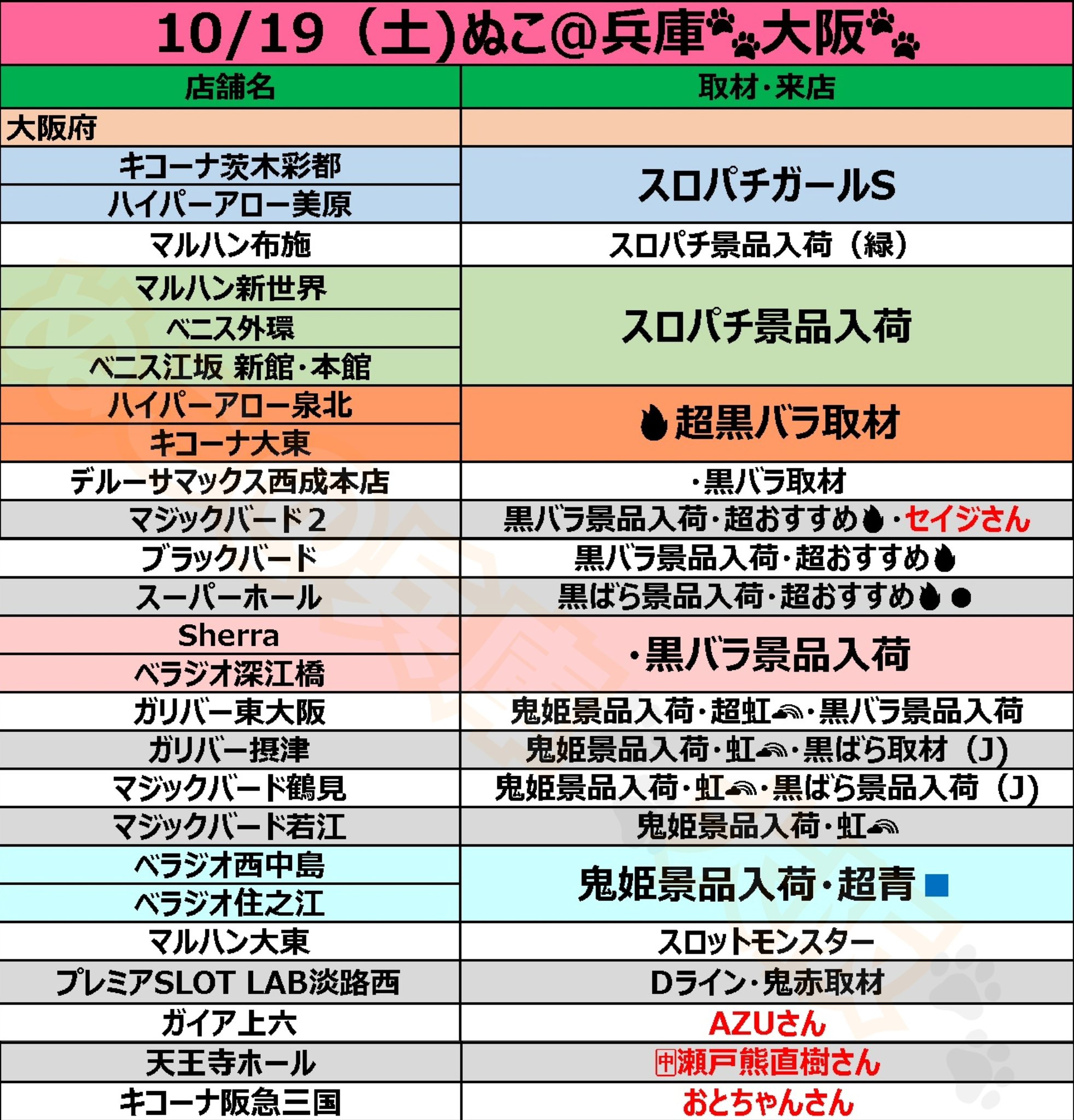 大阪市西成区 17年の営業に終止符、「デルーサマックス西成本店」が9 23に閉店します号外NET 大阪市浪速区・西成区