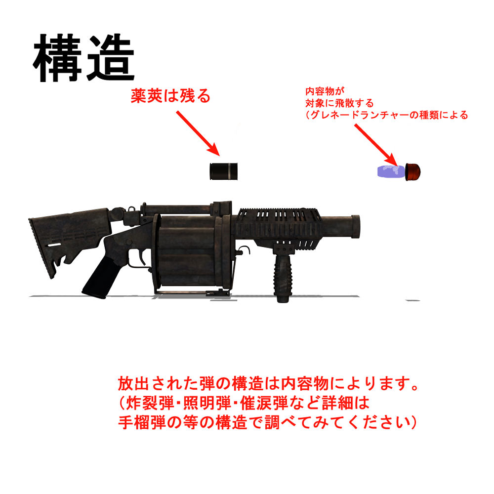 20mm機関砲弾」とひと口に言っても、炸裂・焼夷効果を持つ実弾や、警告射撃に使う曳航信号弾など5つも種類があるのですね😳それぞれ弾頭部の色を塗り分けて、間違って使わないようにしているそうです🤓 千歳航空祭での展示が目に留まりました🧐 2018 07 22📷千歳基地