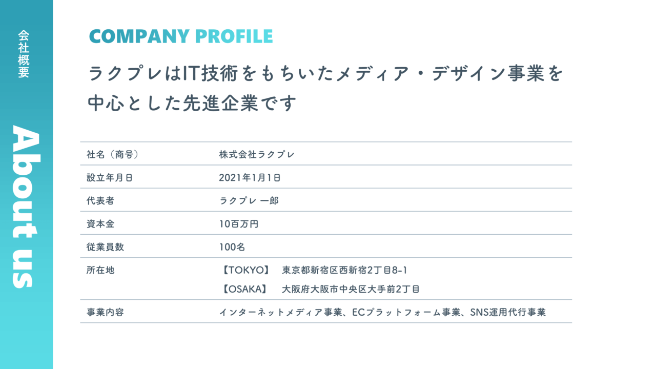 PowerPointで会社案内プレゼン資料の作り方パワポでデザイン